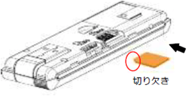 SIMカードの取り付け