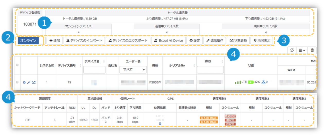デバイス管理